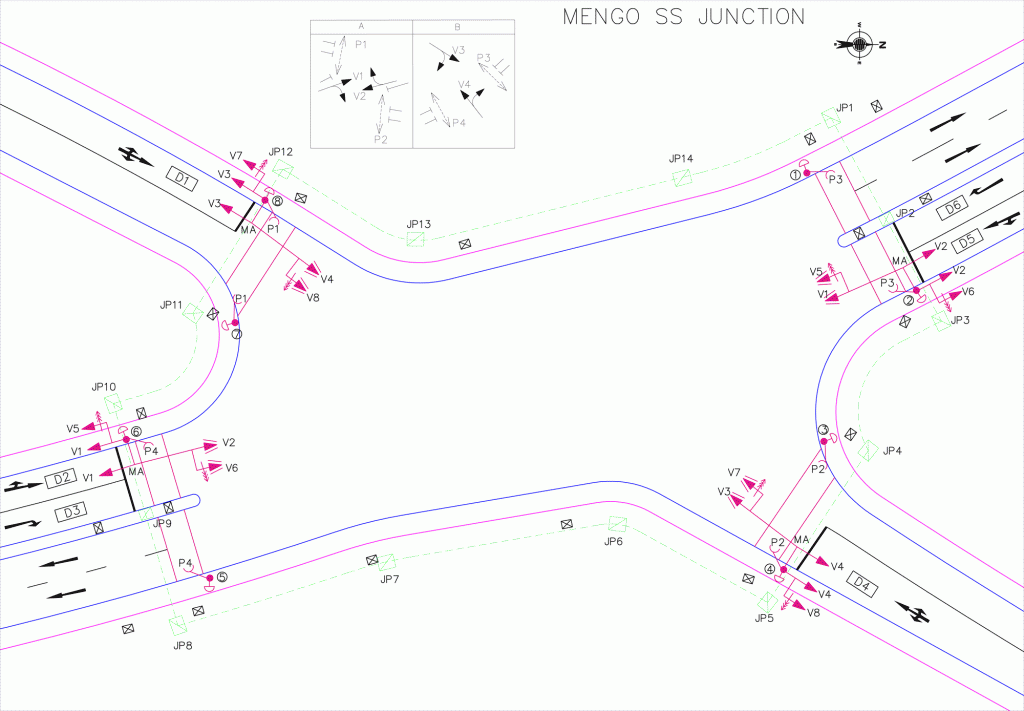 Mengo-SS-Junction